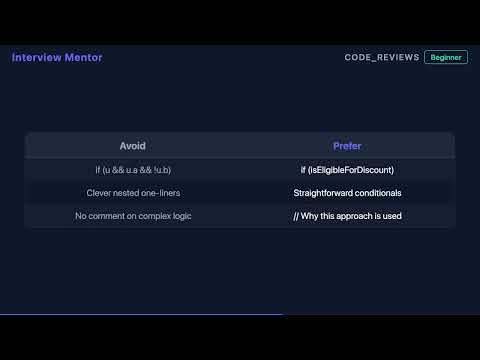 What Makes Code Self-Documenting?