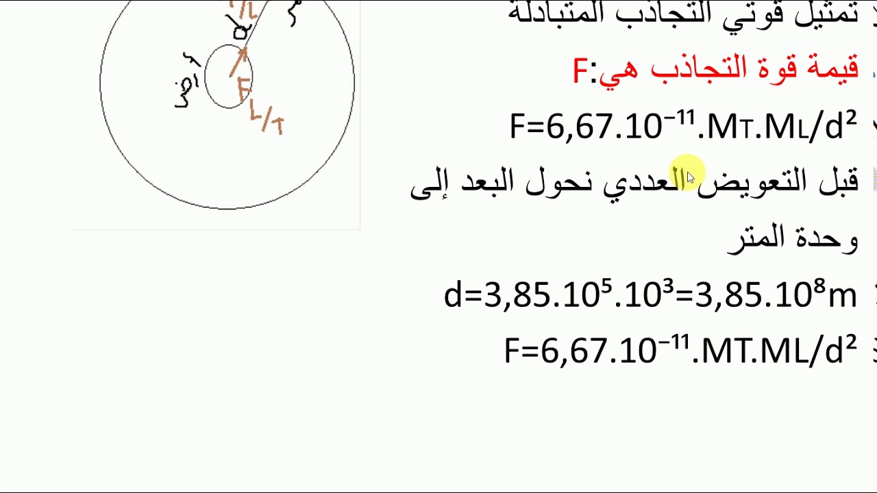 مراجعة إختبارات الفصل الثالث قانون التجاذب الكوني وقانون كولوم السنة أولى ثانوي جذع مشترك