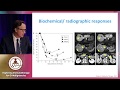 Integrating immunotherapy into current treatment algorithms for GI cancers