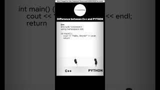 C++ vs Python: Hello World Program | Coding Shorts #coding  #javascript  #python