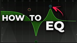 Understanding EQ in 5 Minutes