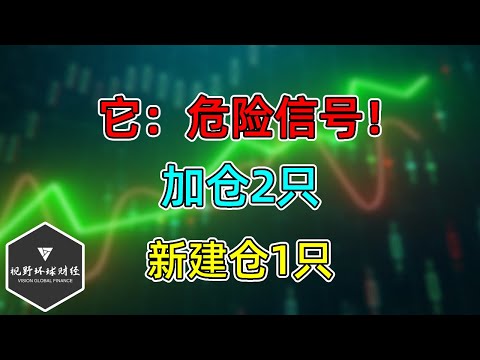 美股 它：危险信号！给大盘带来什么？加仓2只！新建仓1只！