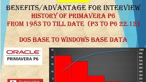 2. Primavera history I Project Management I Primavera Tutorial I Project Planning I P6