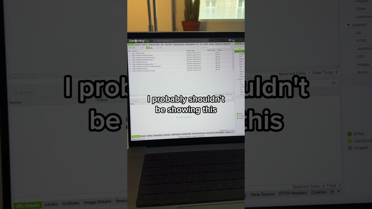 How to get infinite high-performing content ideas