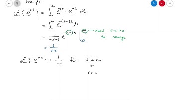 Vanderbilt Math 2400 Section 10.1. Part 2