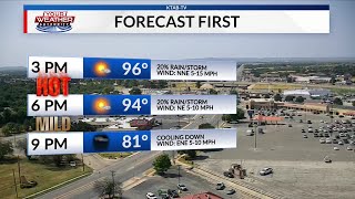 KTAB Noontab - Forecast First