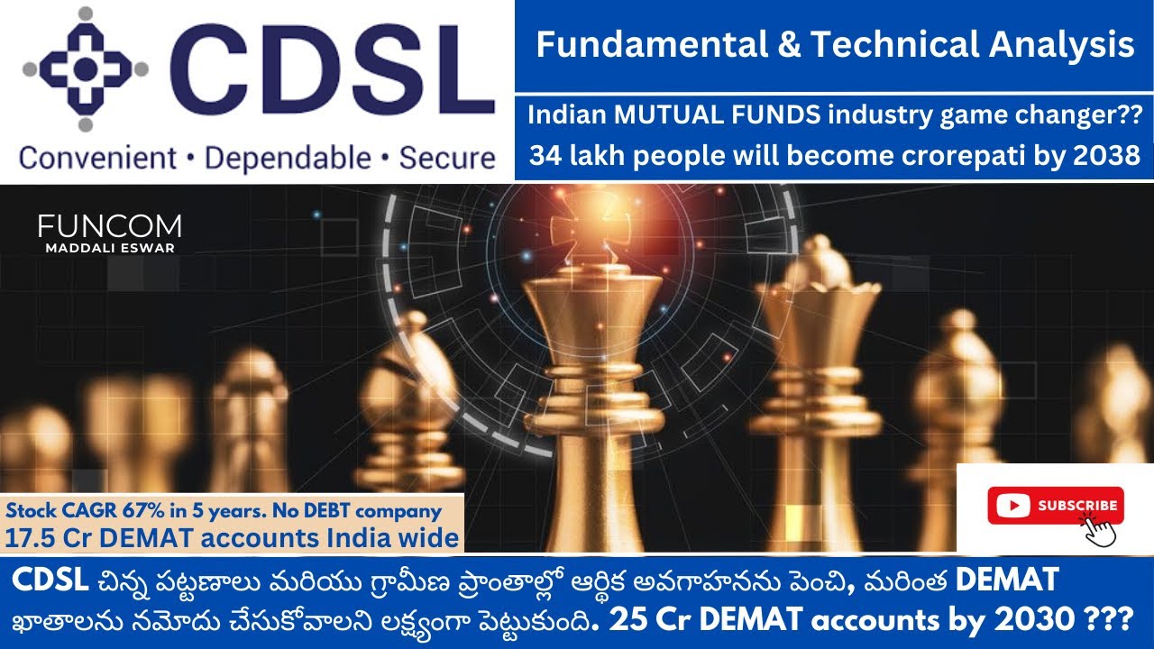 CDSL | Fundamental & Technical Analysis | FUNCON | Maddali Eswar