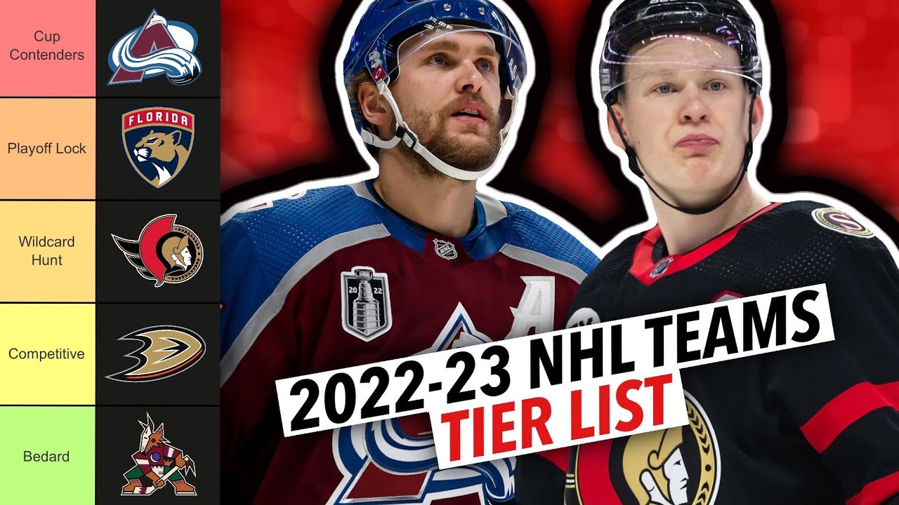 Create a Pittsburgh Penguins Jerseys Tier List - TierMaker