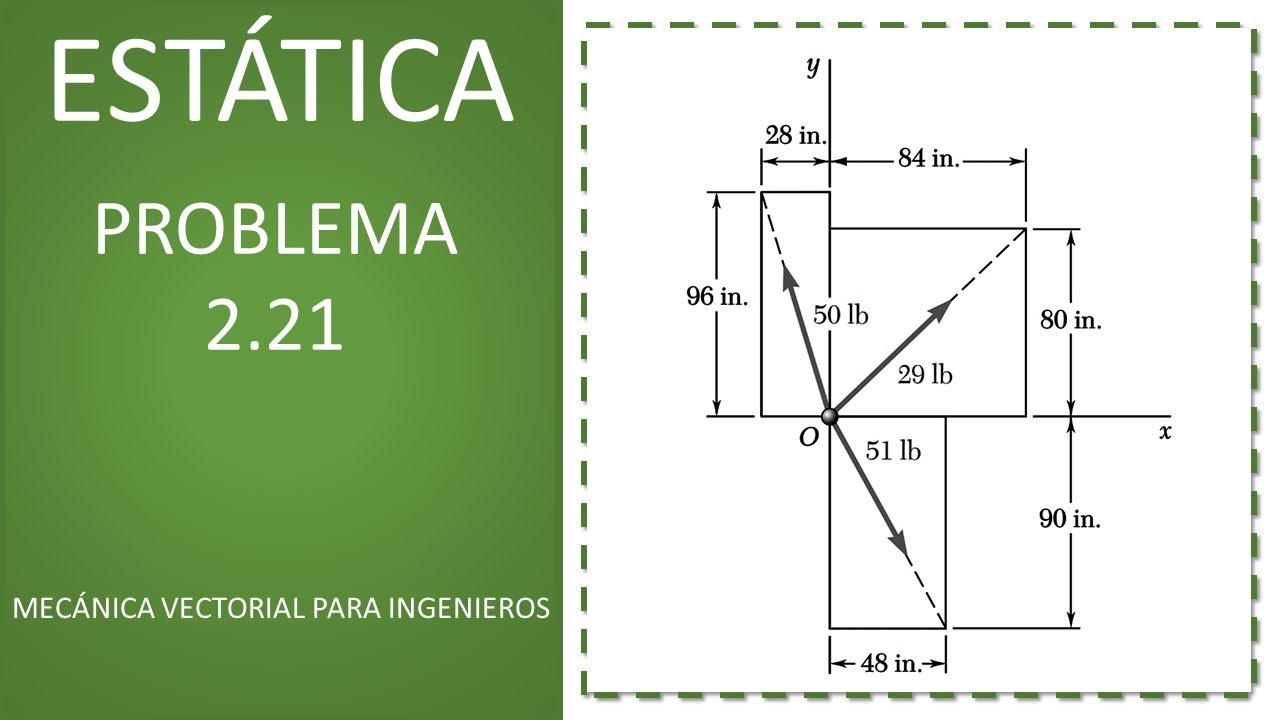 01. Problema 2.21 [Estática Beer-Johnston] [11 ED] ] Componentes de una fuerza I