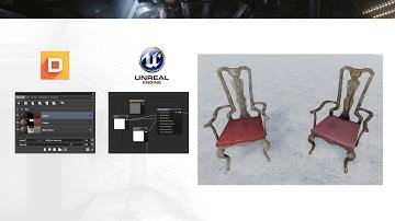 [DEPRECATED] dDo / UnrealEngine 4 material functions workflow