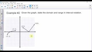MAT 171 Domain and Range
