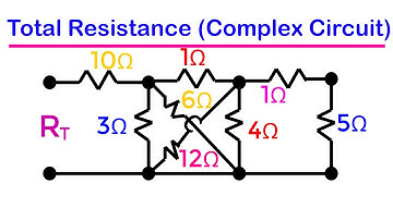 09 - Hoe je complexe circuits met totale weerstand kunt vinden (eenvoudige manier) #knust
