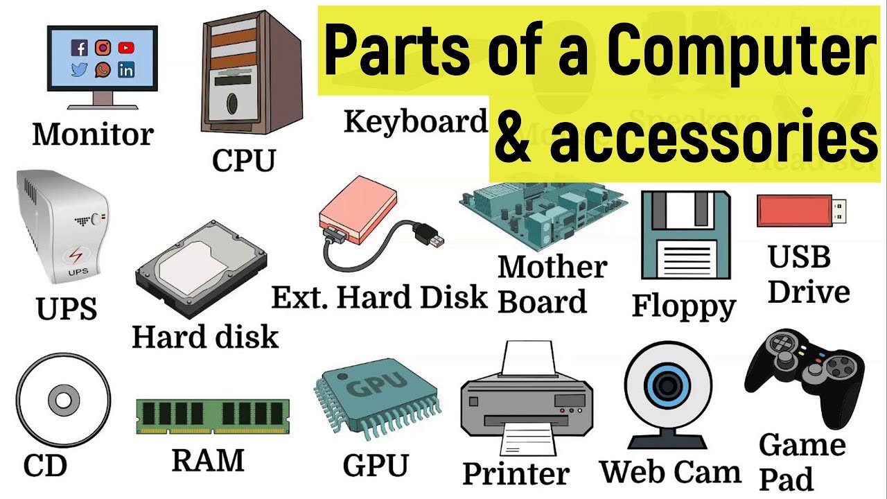 Parts Of A Computer And Its Functions In English Computer Accessories