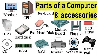 Parts of a computer and its functions in English, Computer accessories and  its functions