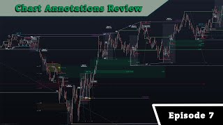 Celebrity Chart Annotations Review | Episode 7 Wealth