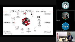 Avaya CcaaS & UcaaS & Collaboration Presentation Turkey 13NOV2020