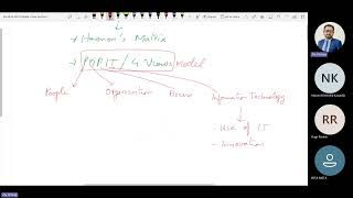 Lecture 22 - (HR, Finance, Regression)