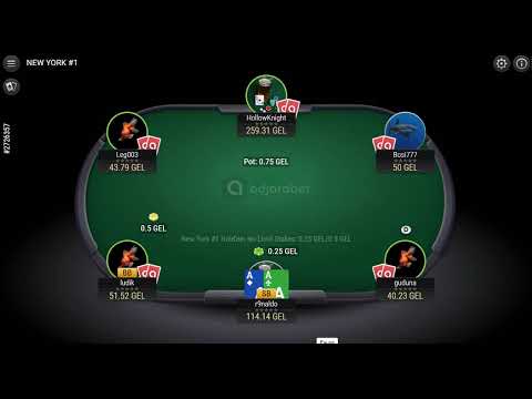 Betandreasda Online Kazino Oynamaq: Oynaq Üçün İdeal Mi?