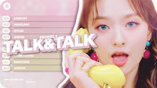 fromis_9 - Talk & Talk Line Distribution (Color Coded)