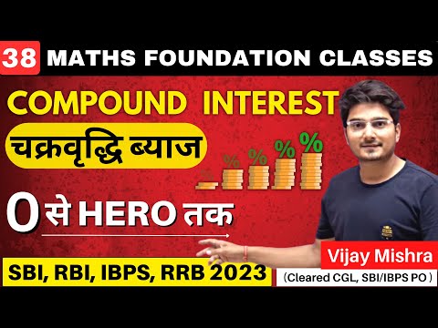 COMPOUND INTEREST Class