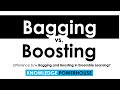 What is the difference between bagging and boosting methods in ensemble learning?