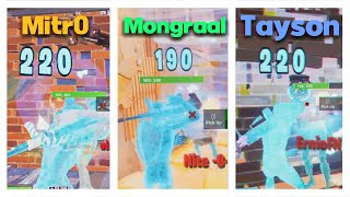 Fortnite Highlights Video Rewind 2020 (Mitr0, MrSavage, Mongraal +MORE) EU