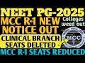 NEET PG-2025| CLINICAL SEATS REMOVED FROM MCC ROUND-1|NEE SEATS ADDED TOO..|#neetpg2025#neetpgcutoff