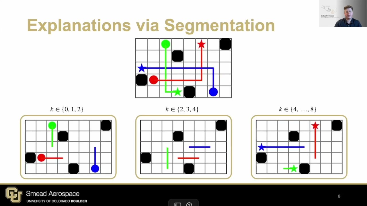 Conflict-Based Search for Explainable Multi-Agent Path Finding