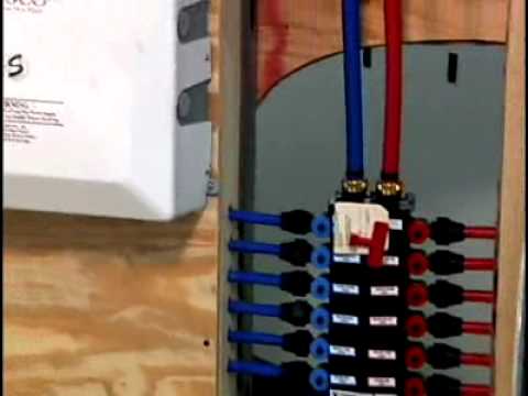 What is PEX plumbing?