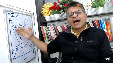 Sketch a graph showing the variation of impedance of LCR circuit the frequency of applied voltage.