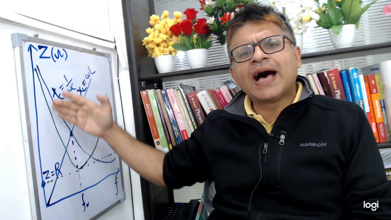 Sketch a graph showing the variation of impedance of LCR circuit the frequency of applied voltage.