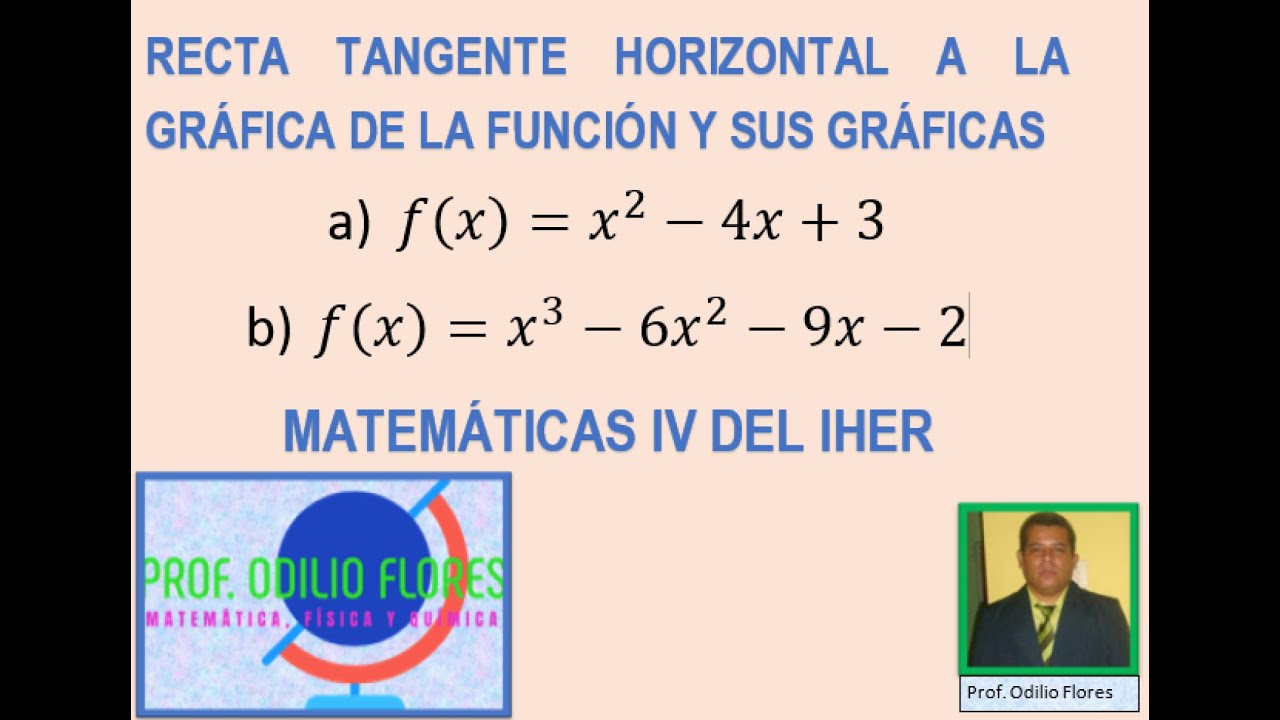 RECTA-S TANGENTE HORIZONTAL A LA GRÁFICA DE LA FUNCIÓN, Y SUS GRÁFICAS
