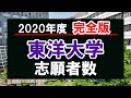東洋大学・2020年度志願者数【完全版】