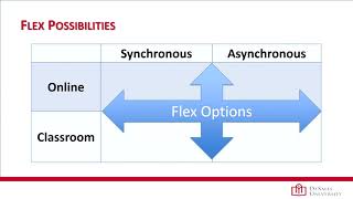 Flex Learning: A Meaningful Option for Post-Traditional Learners