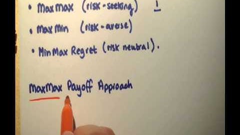 Decision Theory #1- Introduction- Non-Probabilistic