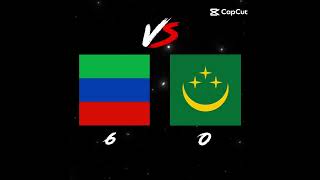 Fake Dagestan Vs Real Dagestan Will Rage