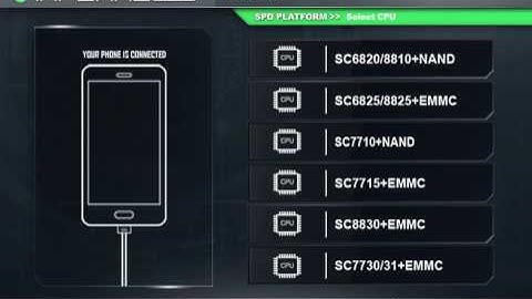 MICROMAX Q301 SPD SC7731C FRP RESET SUCCESS BY INFERNO SPD