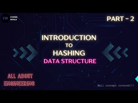 Hashing - Types