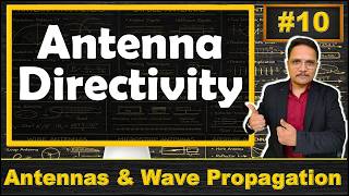 Directivity Of Antenna Basics, Definition, Calculation Examples Explained In Antenna Parameters
