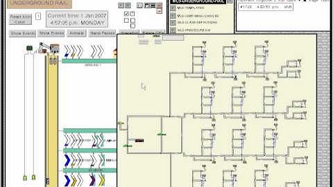 Underground rail simulation