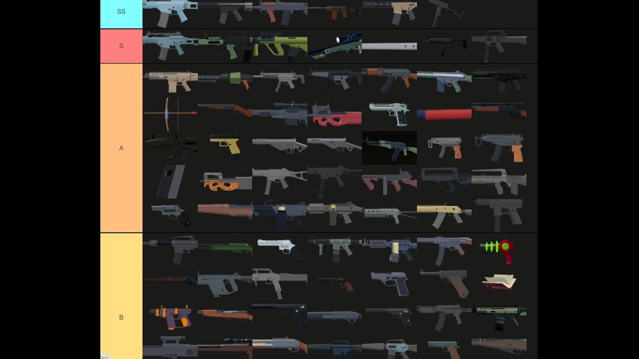 BAD BUSINESS WEPON TIER LIST!!!! ALL WEAPONS - YouTube