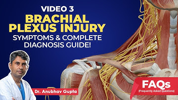 Brachial Plexus Injury – Symptoms, Diagnosis & EMG Explained | Dr. Anubhav Gupta