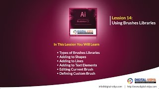 How to Use brushes from brush libraries in Illustrator CC - Telugu Totorial