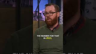 LIV Golf Financials Update from Josh Carpenter of Sports Business Journal #livgolf Net Worth