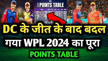 WPL 2024 Today Points Table | Dc vs Ggt After Match Points Table | Wpl 2024 Highlights