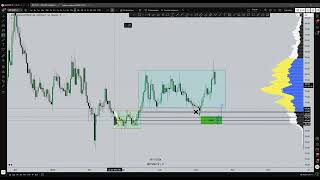 #QNT — +28% ОТ ТВХ, СТРУКТУРА 1D БЕЗ ИЗМЕНЕНИЙ