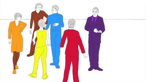 A short overview over the powerful Process Communication Model (PCM)