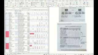 MRP spreadsheet using example from APICS CPIM part 2 textbook.