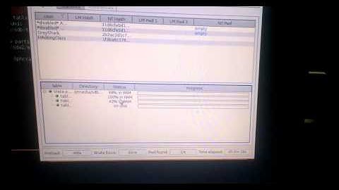 EEL 4789 Ethical Hacking FIU Summer 2013 Password Recovery/Hacking