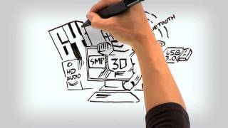 What's New in VMware Workstation 8